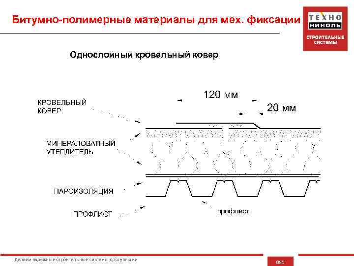 Битумно-полимерные материалы для мех. фиксации Однослойный кровельный ковер Делаем надежные строительные системы доступными 085