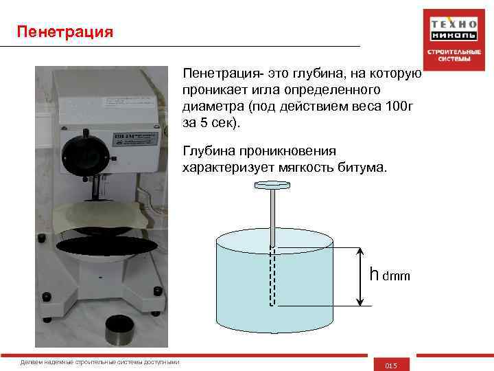 Пенетрация это