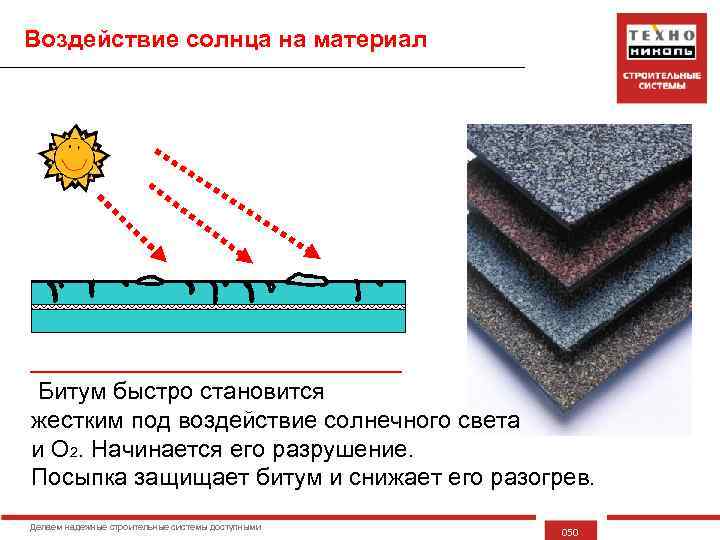 Воздействие солнца на материал Битум быстро становится жестким под воздействие солнечного света и О