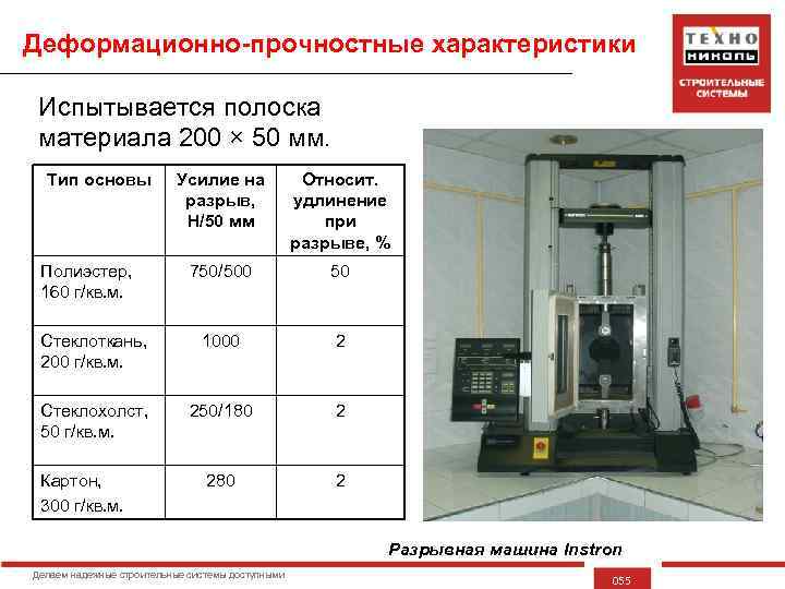 Деформационно-прочностные характеристики Испытывается полоска материала 200 × 50 мм. Тип основы Усилие на разрыв,