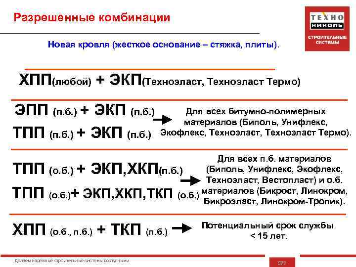 Разрешенные комбинации Новая кровля (жесткое основание – стяжка, плиты). ХПП(любой) + ЭКП(Техноэласт, Техноэласт Термо)