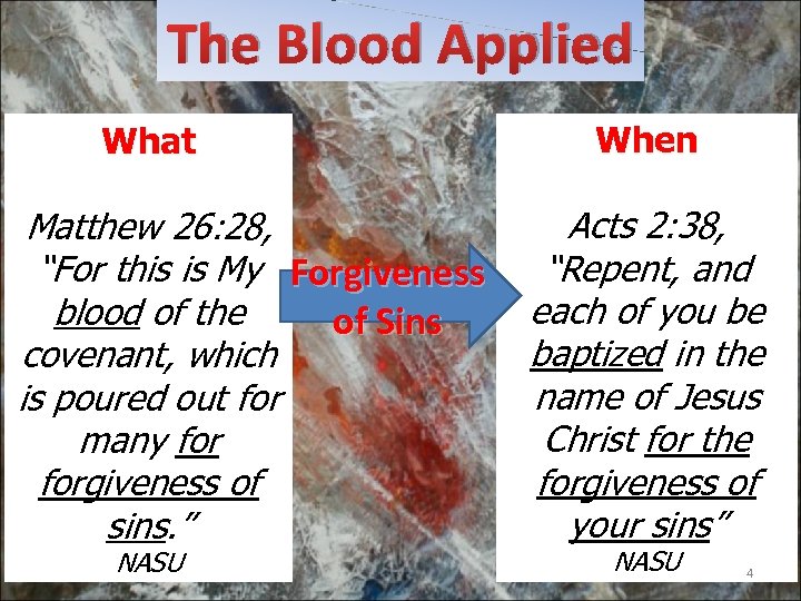 The Blood Applied What Matthew 26: 28, “For this is My Forgiveness blood of
