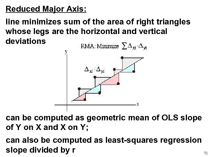 Reduced Major Axis: line minimizes sum of the area of right triangles whose legs