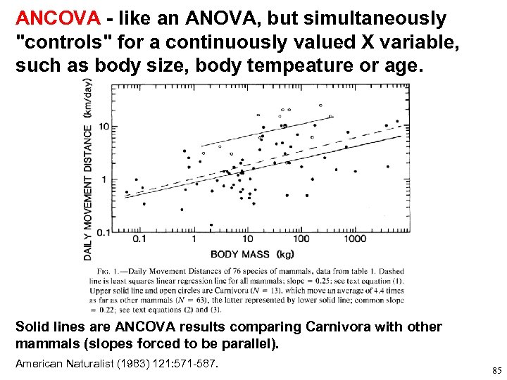 ANCOVA - like an ANOVA, but simultaneously 