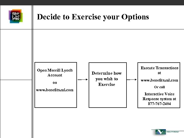 Decide to Exercise your Options Open Merrill Lynch Account on www. benefits. ml. com