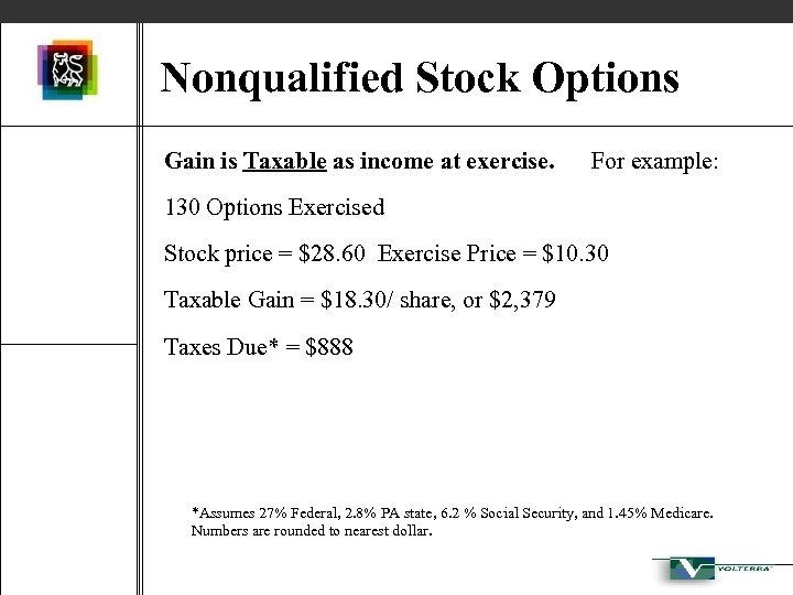 Nonqualified Stock Options Gain is Taxable as income at exercise. For example: 130 Options