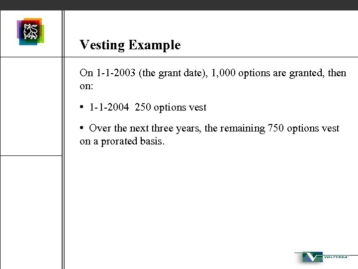 Vesting Example On 1 -1 -2003 (the grant date), 1, 000 options are granted,