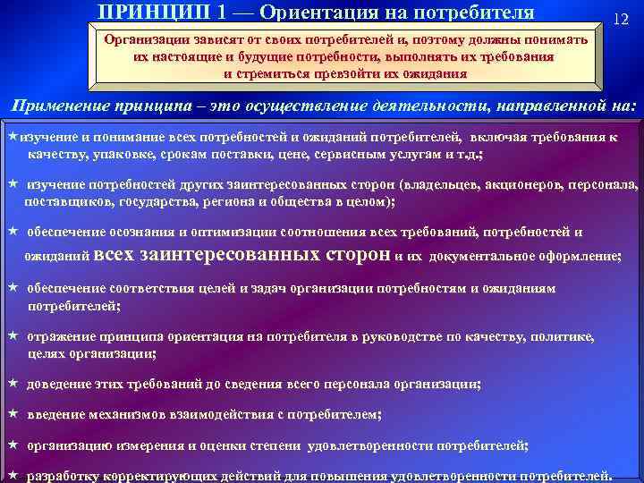 ПРИНЦИП 1 — Ориентация на потребителя 12 Организации зависят от своих потребителей и, поэтому