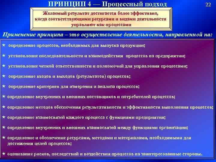 ПРИНЦИП 4 — Процессный подход 22 Желаемый результат достигается более эффективно, когда соответствующими ресурсами