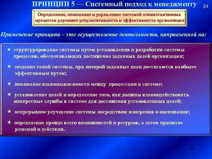 ПРИНЦИП 5 — Системный подход к менеджменту 24 Определение, понимание и управление системой взаимосвязанных