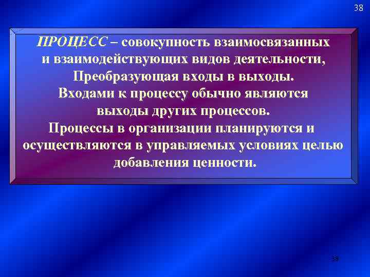 38 ПРОЦЕСС – совокупность взаимосвязанных и взаимодействующих видов деятельности, Преобразующая входы в выходы. Входами