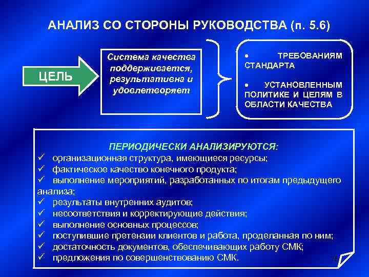 АНАЛИЗ СО СТОРОНЫ РУКОВОДСТВА (п. 5. 6) ЦЕЛЬ Система качества поддерживается, результативна и удовлетворяет