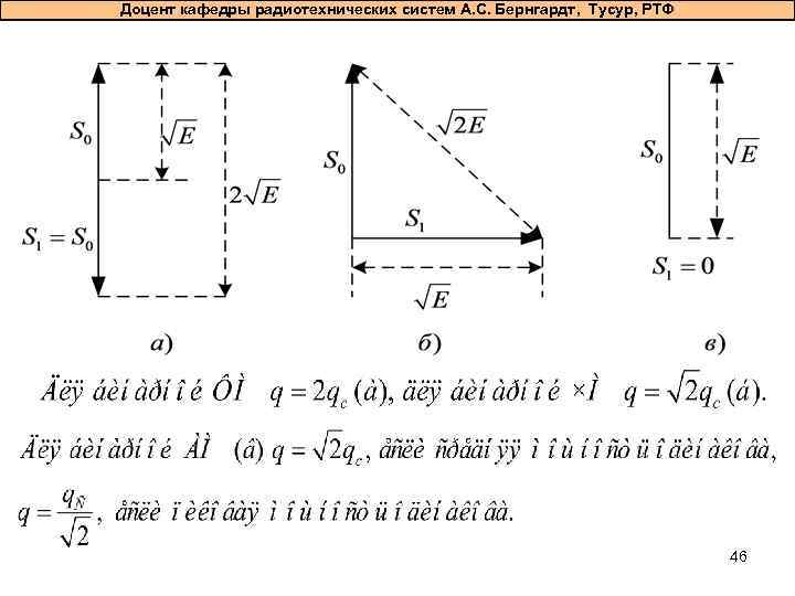 Доцент кафедры радиотехнических систем А. С. Бернгардт, Тусур, РТФ 46 