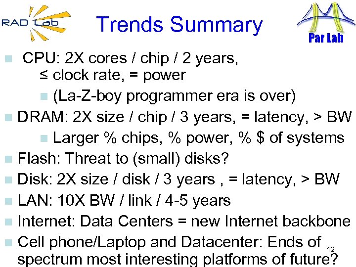 Trends Summary Par Lab CPU: 2 X cores / chip / 2 years, ≤