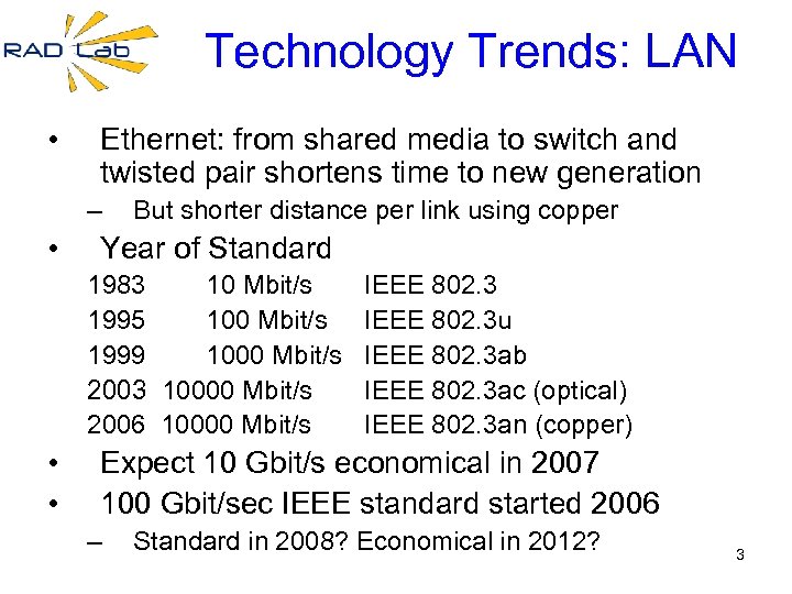 Technology Trends: LAN • Ethernet: from shared media to switch and twisted pair shortens