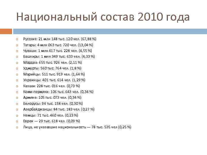 Национальный состав 2010 года Русские: 21 млн 148 тыс. 120 чел. (67, 88 %)