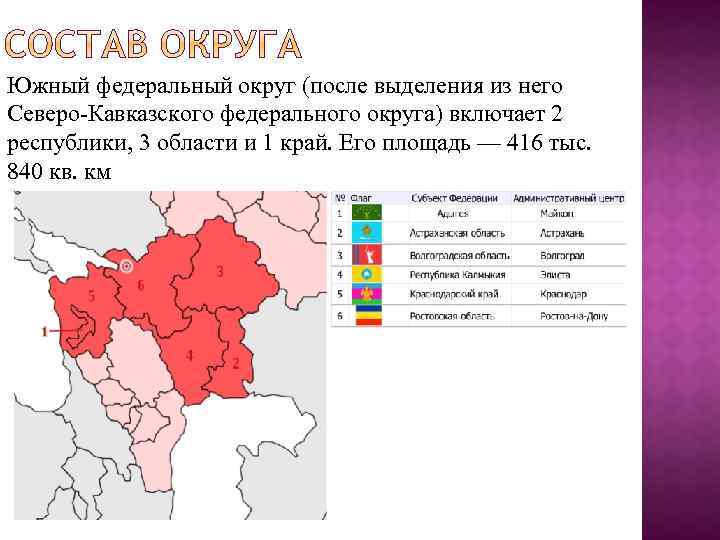 Вторая республика. Южный федеральный округ субъекты. Южный федеральный округ состав карта. Какие субъекты входят в состав Южного федерального округа. Плотность населения Южного федерального округа.