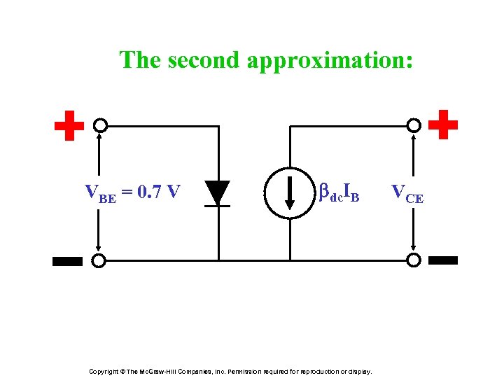 The second approximation: VBE = 0. 7 V bdc. IB Copyright © The Mc.