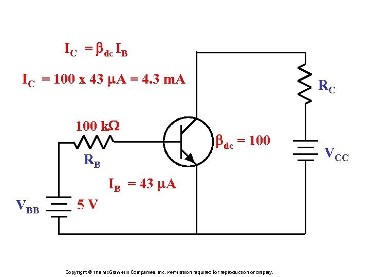 IC = bdc IB IC = 100 x 43 m. A = 4. 3