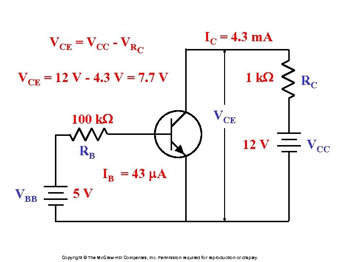 VCE = VCC - VR C IC = 4. 3 m. A VCE =