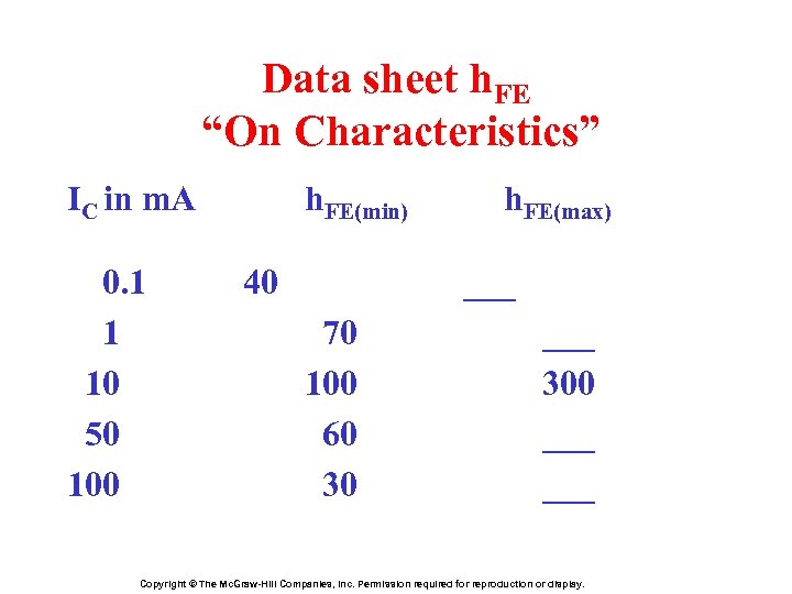 Data sheet h. FE “On Characteristics” IC in m. A 0. 1 1 10