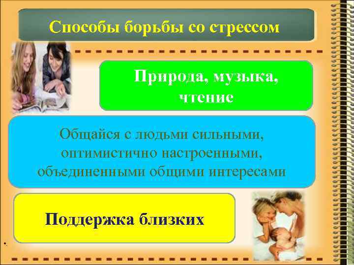 Способы борьбы со стрессом Природа, музыка, чтение Общайся с людьми сильными, оптимистично настроенными, объединенными