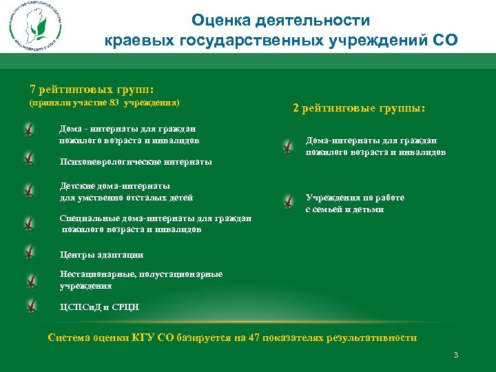 Социальная политика красноярского края. Результаты деятельности в дома интерната Исетского. Результаты деятельности в доме интернате Исетского.