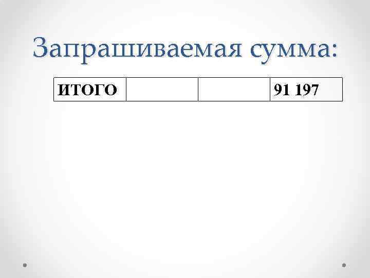 Запрашиваемая сумма: ИТОГО 91 197 