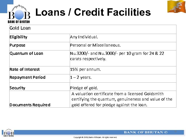 Loans / Credit Facilities Gold Loan Eligibility Any Individual. Purpose Personal or Miscellaneous. Quantum