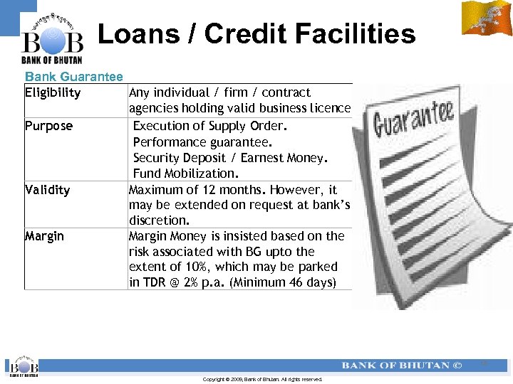 Loans / Credit Facilities Bank Guarantee Eligibility Any individual / firm / contract agencies