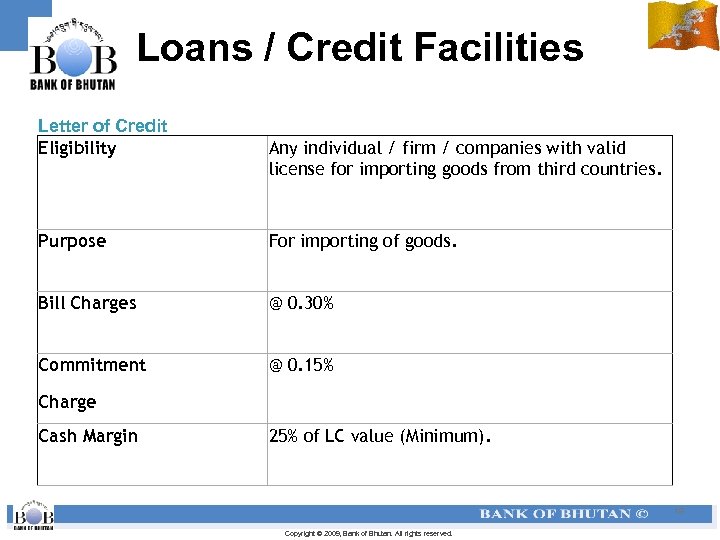 Loans / Credit Facilities Letter of Credit Eligibility Any individual / firm / companies