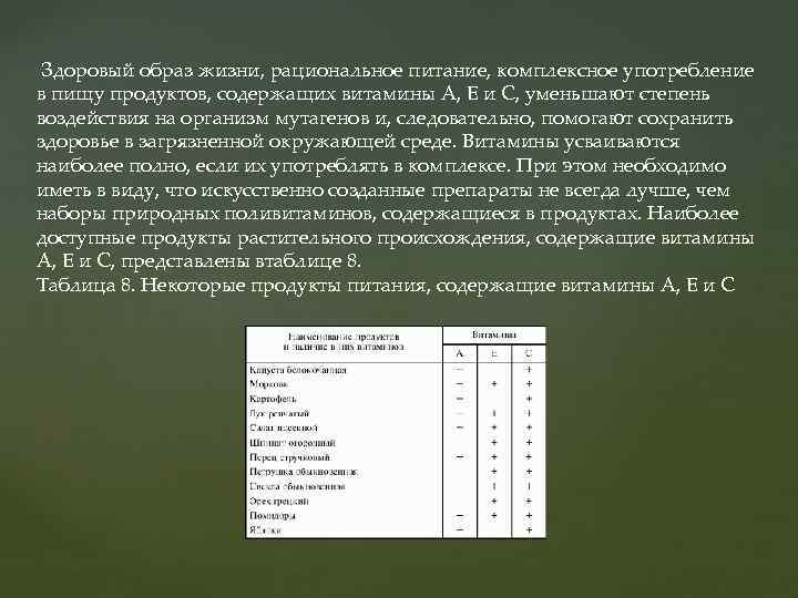  Здоровый образ жизни, рациональное питание, комплексное употребление в пищу продуктов, содержащих витамины А,