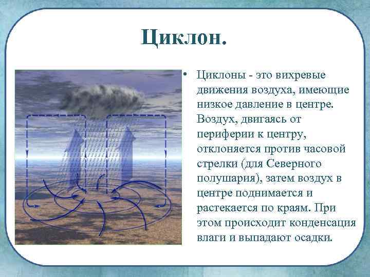 Циклон. • Циклоны - это вихревые движения воздуха, имеющие низкое давление в центре. Воздух,