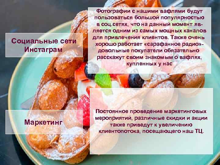 Социальные сети Инстаграм Маркетинг Фотографии с нашими вафлями будут пользоваться большой популярностью в соц.