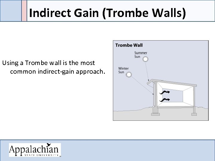 Indirect Gain (Trombe Walls) Using a Trombe wall is the most common indirect-gain approach.