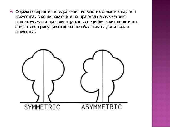  Формы восприятия и выражения во многих областях науки и искусства, в конечном счёте,