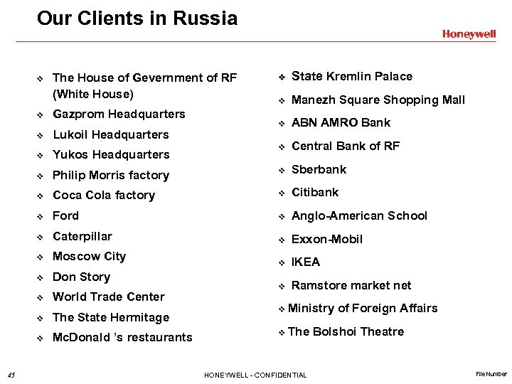 Our Clients in Russia v The House of Gevernment of RF (White House) v
