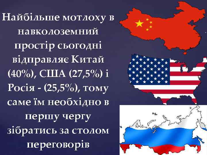 Найбільше мотлоху в навколоземний простір сьогодні відправляє Китай (40%), США (27, 5%) і Росія