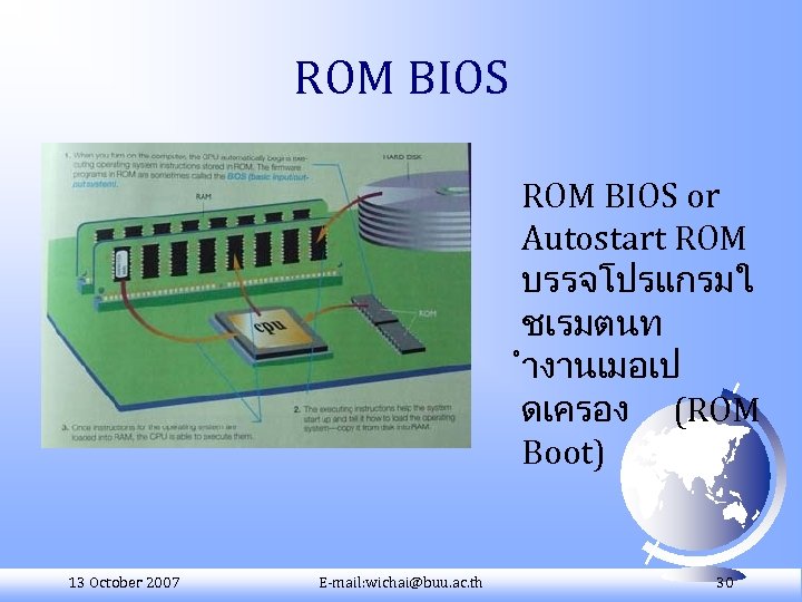 ROM BIOS or Autostart ROM บรรจโปรแกรมใ ชเรมตนท ำงานเมอเป ดเครอง (ROM Boot) 13 October 2007