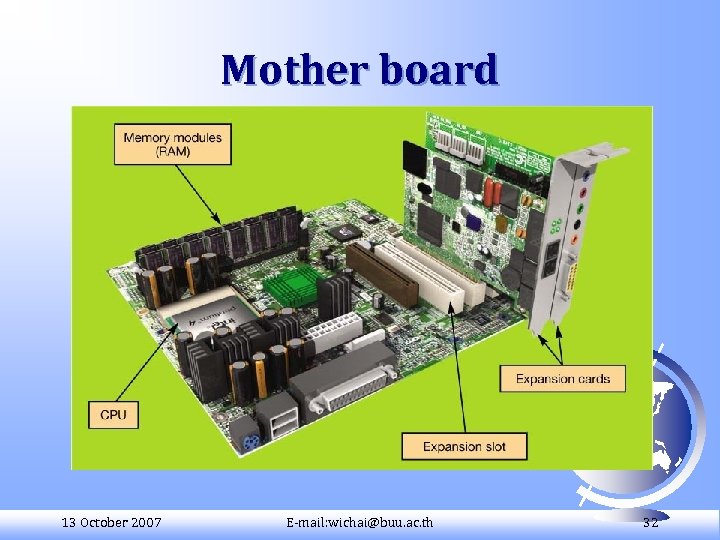 Mother board 13 October 2007 E-mail: wichai@buu. ac. th 32 