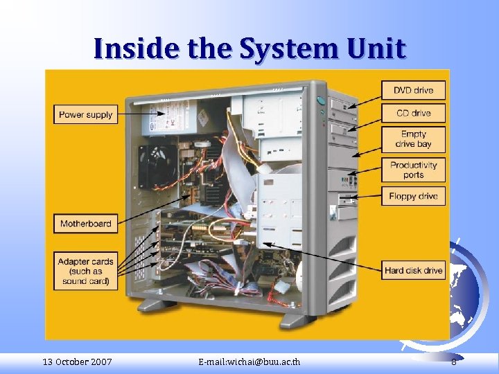 Inside the System Unit 13 October 2007 E-mail: wichai@buu. ac. th 8 