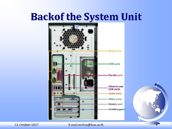 Backof the System Unit 13 October 2007 E-mail: wichai@buu. ac. th 9 