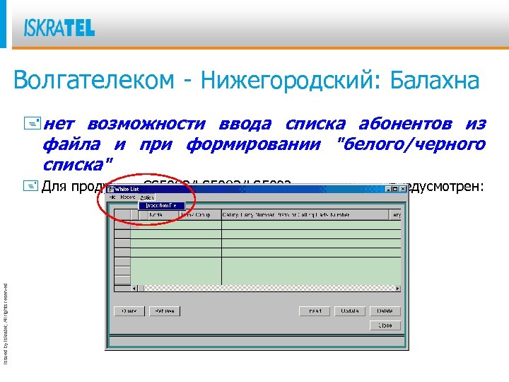 Возможность ввести. Список ввода список. Iskratel назначить абонента кнопке.