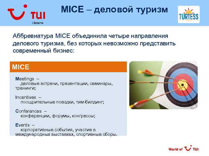 Mice туризм. Mice расшифровка. Mice туризм расшифровка. Mice мероприятия расшифровка. Mice расшифровка аббревиатуры.