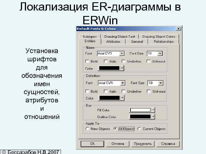 Локализация ER-диаграммы в ERWin Установка шрифтов для обозначения имен сущностей, атрибутов и отношений 