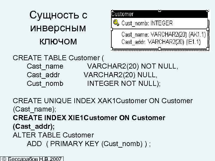 Сущность с инверсным ключом CREATE TABLE Customer ( Cast_name VARCHAR 2(20) NOT NULL, Cast_addr