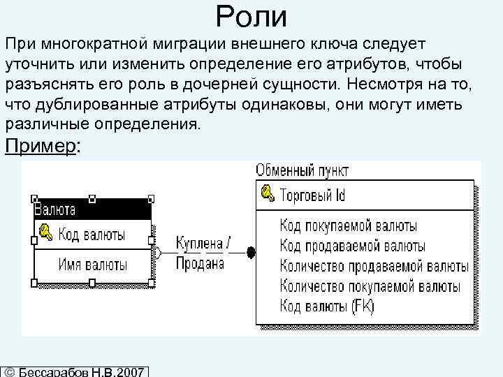 Роли При многократной миграции внешнего ключа следует уточнить или изменить определение его атрибутов, чтобы