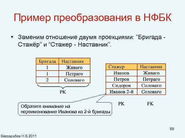 Пример преобразования в НФБК • Заменим отношение двумя проекциями: ”Бригада - Стажёр” и “Стажер