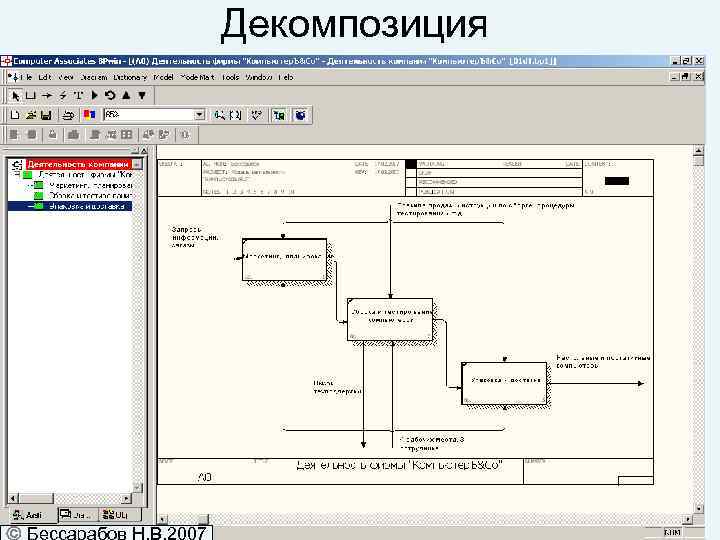 Декомпозиция 