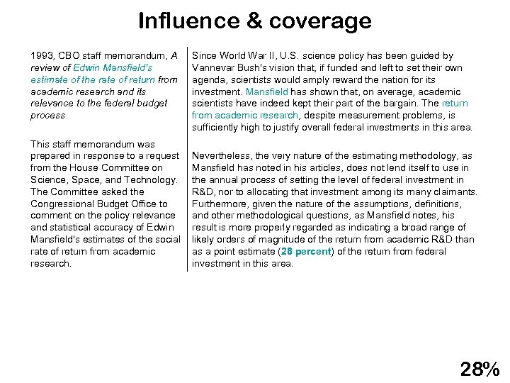 Influence & coverage 1993, CBO staff memorandum, A review of Edwin Mansfield's estimate of